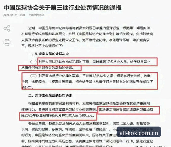 足协第三批禁足名单完整解读指南——KOK平台用户深度复盘事件全貌