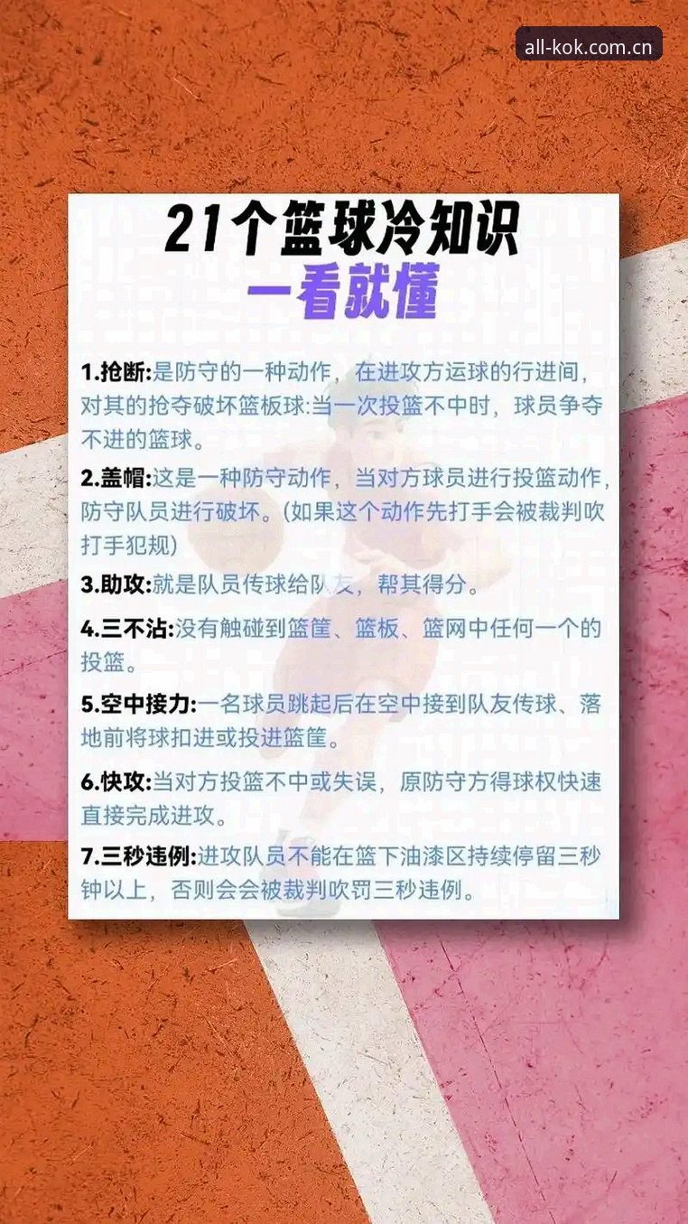 KOK篮球投注使用指南——从入门到精通的完整操作手册
